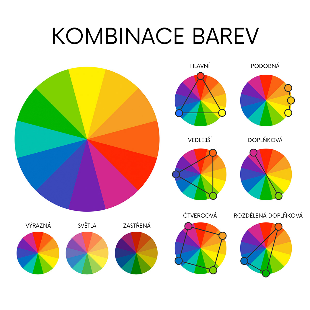 KOMBINACE BAREV